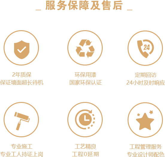 服務(wù)保障及售后
