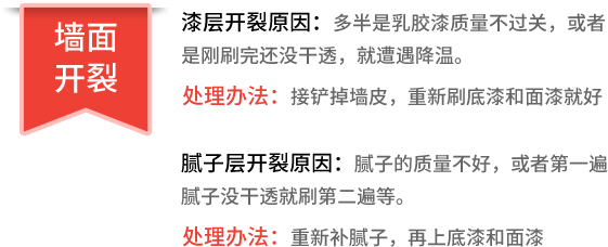 墻面開裂