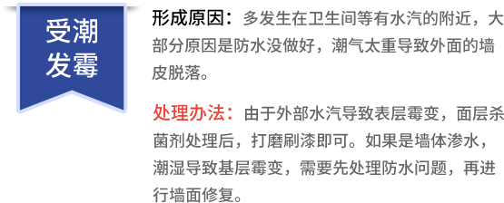 受潮發(fā)霉