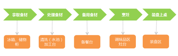 廚房7.png