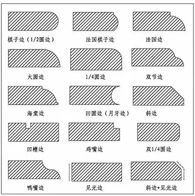 窗臺石用什么材質的好？窗臺石怎么選擇好