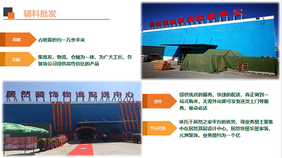麗屋超市簡介 麗屋超市怎么樣？居然之家麗屋超市建材零售批發(fā)