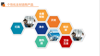 麗屋超市簡介 麗屋超市怎么樣？居然之家麗屋超市建材零售批發(fā)