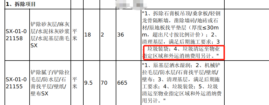 因为没看装修报价单，装修加了10次钱！