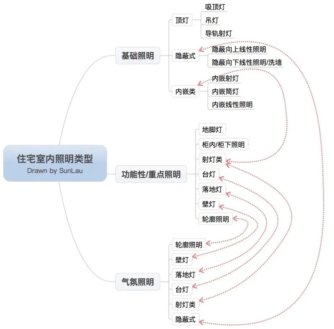 小平客廳裝修效果圖